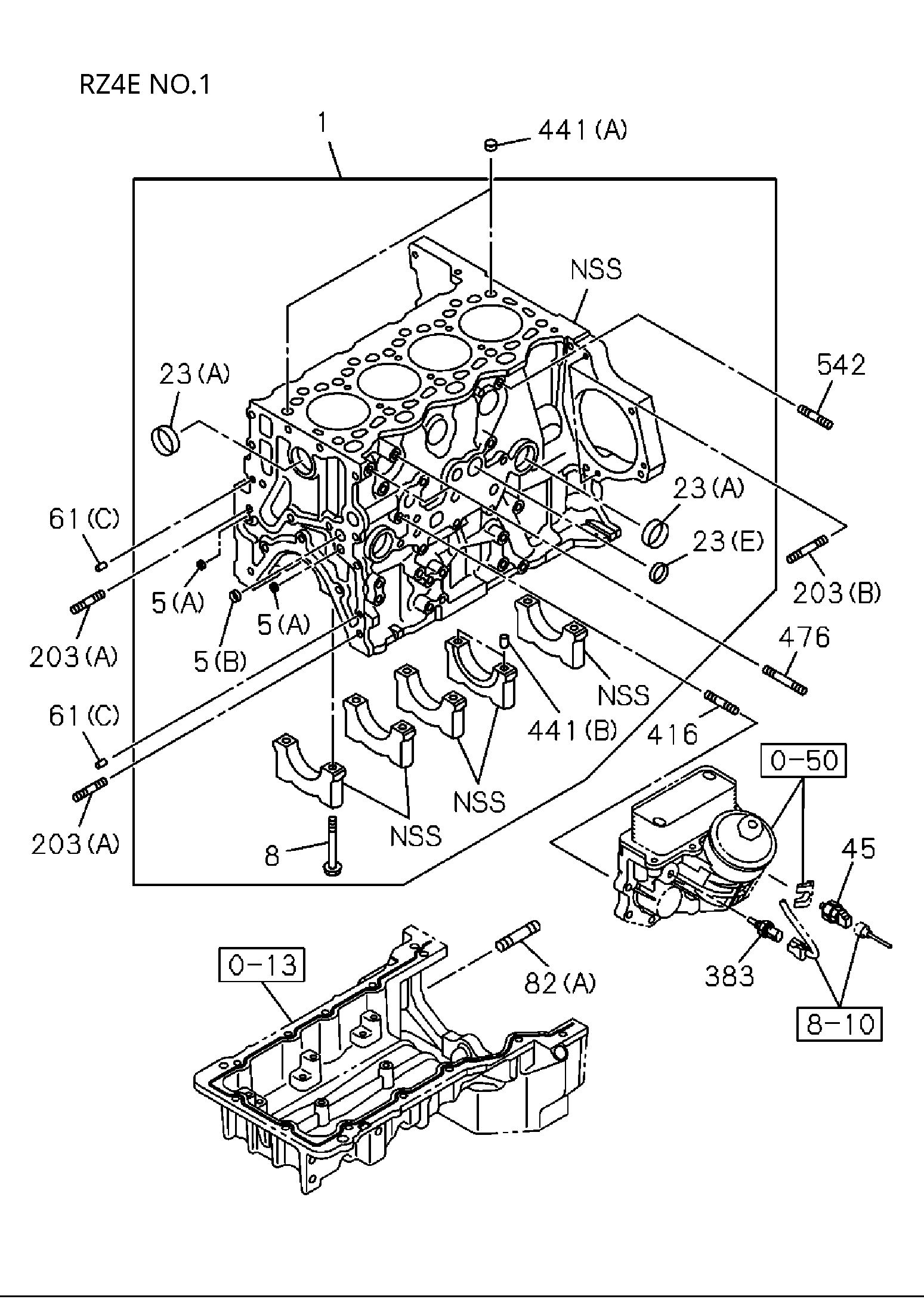 Partial Engine